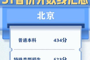 沃格尔：杜兰特、比尔和阿伦将缺席明天对阵国王的比赛